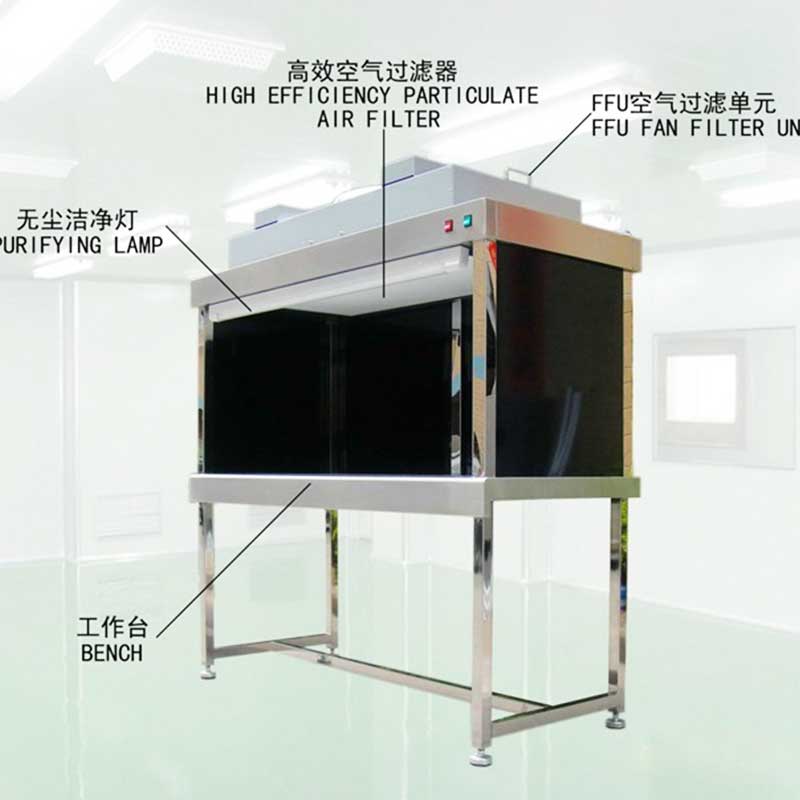 支架工作台