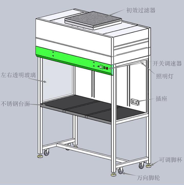 垂直单向流净化台